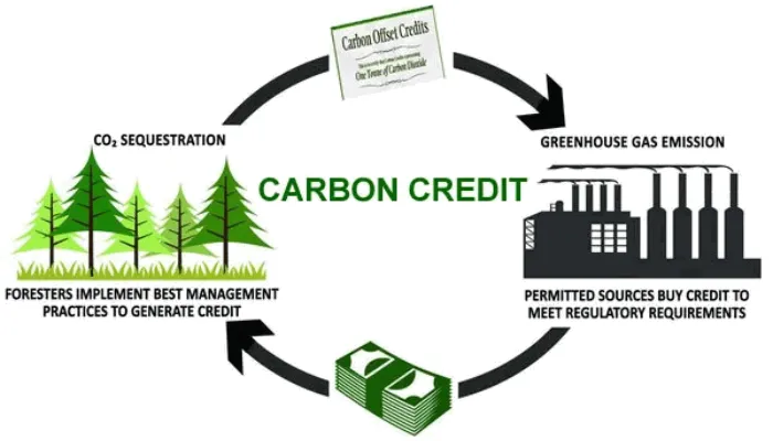 AGGIORNAMENTO NORMATIVO AMBIENTE e SICUREZZA DICEMBRE 2023