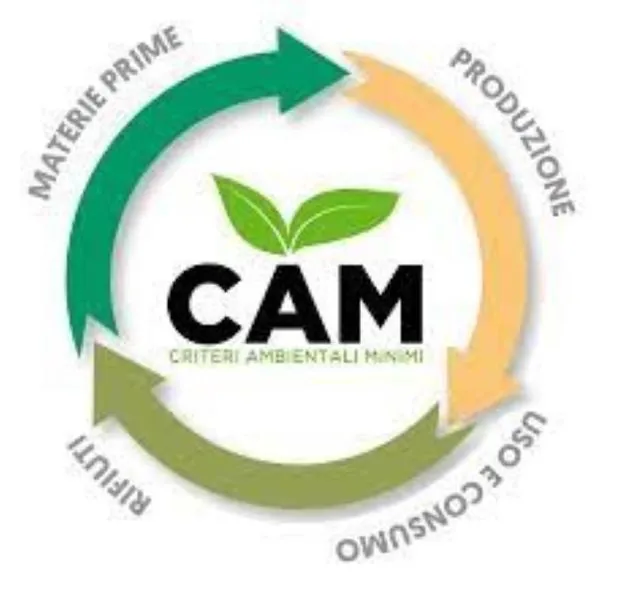 AGGIORNAMENTO NORMATIVO AMBIENTE e SICUREZZA AGOSTO 2024